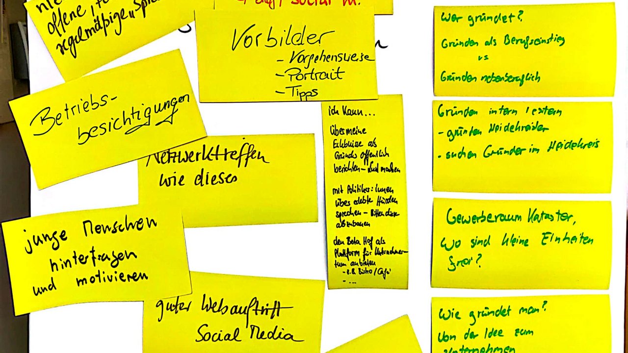 Das Foto zeigt ein Flipchart mit den gesammelten Wortbeiträgen aus der Diskussion im Meetup deltastart am 19.06,2024