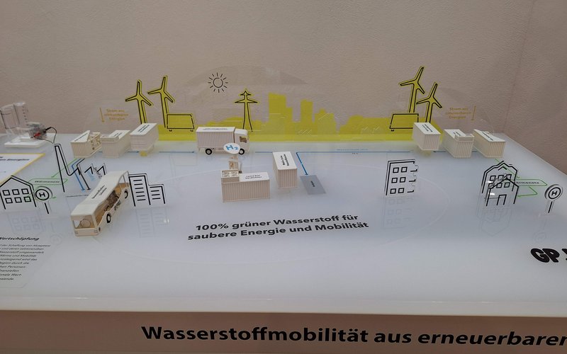 Modell der Wasserstoffmobilität von GP Joule