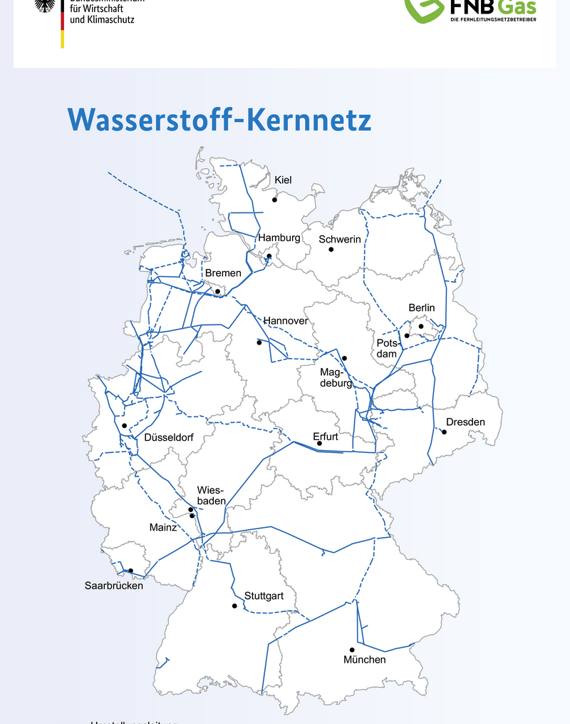 Die Karte zeigt das geplante Wasserstoff-Kernnetz in Deutschland, präsentiert vom Bundesministerium für Wirtschaft und Klimaschutz sowie FNB Gas. Linienarten: Durchgezogene blaue Linien: Umstellungsleitungen Gestrichelte blaue Linien: Neubauleitungen Wichtige Städte: Kiel, Hamburg, Bremen, Schwerin, Berlin, Potsdam, Dresden, Hannover, Magdeburg, Erfurt, Düsseldorf, Wiesbaden, Saarbrücken, Stuttgart, München. Die Karte veranschaulicht die geplante Wasserstoff-Infrastruktur zur Verbindung wichtiger Städte und Regionen in Deutschland.