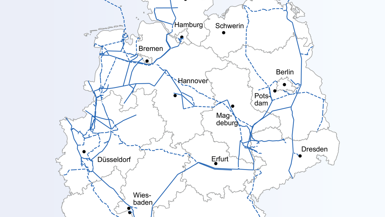 Die Karte zeigt das geplante Wasserstoff-Kernnetz in Deutschland, präsentiert vom Bundesministerium für Wirtschaft und Klimaschutz sowie FNB Gas. Linienarten: Durchgezogene blaue Linien: Umstellungsleitungen Gestrichelte blaue Linien: Neubauleitungen Wichtige Städte: Kiel, Hamburg, Bremen, Schwerin, Berlin, Potsdam, Dresden, Hannover, Magdeburg, Erfurt, Düsseldorf, Wiesbaden, Saarbrücken, Stuttgart, München. Die Karte veranschaulicht die geplante Wasserstoff-Infrastruktur zur Verbindung wichtiger Städte und Regionen in Deutschland.