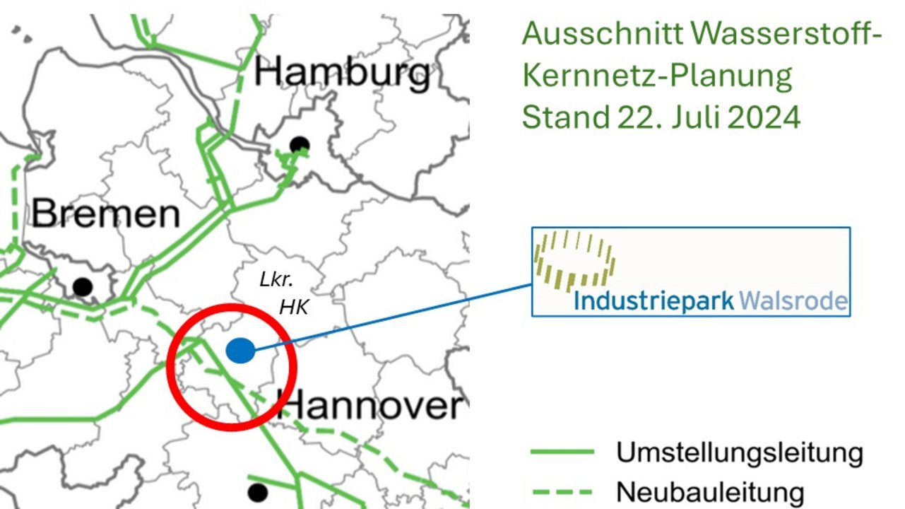 Die Abbildung zeigt einen Ausschnitt der Wasserstoff-Kernnetz-Planung mit dem Stand vom 22. Juli 2024. Deutlich markiert sind die Städte Hamburg, Bremen und Hannover sowie der Industriepark Walsrode, der durch eine blaue Markierung hervorgehoben wird. Die grüne durchgezogene Linie stellen die Umstellungsleitung des Netzes dar, während die grün gestrichelte Linie die Neubauleitungen darstellt.